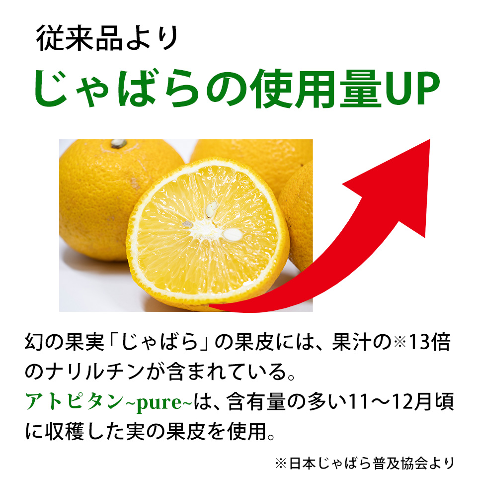 従来品よりじゃばらの使用量UP