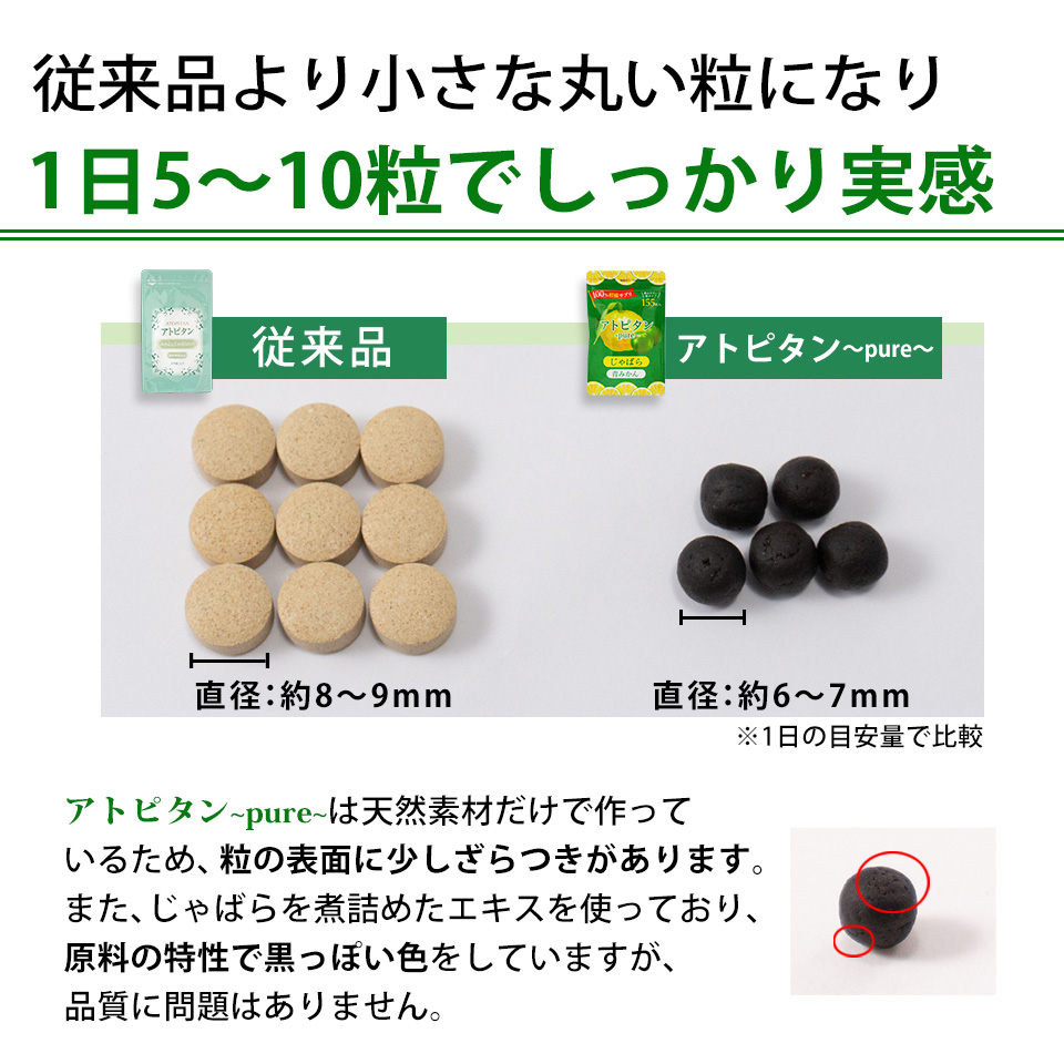 1日5～10粒でしっかり実感
