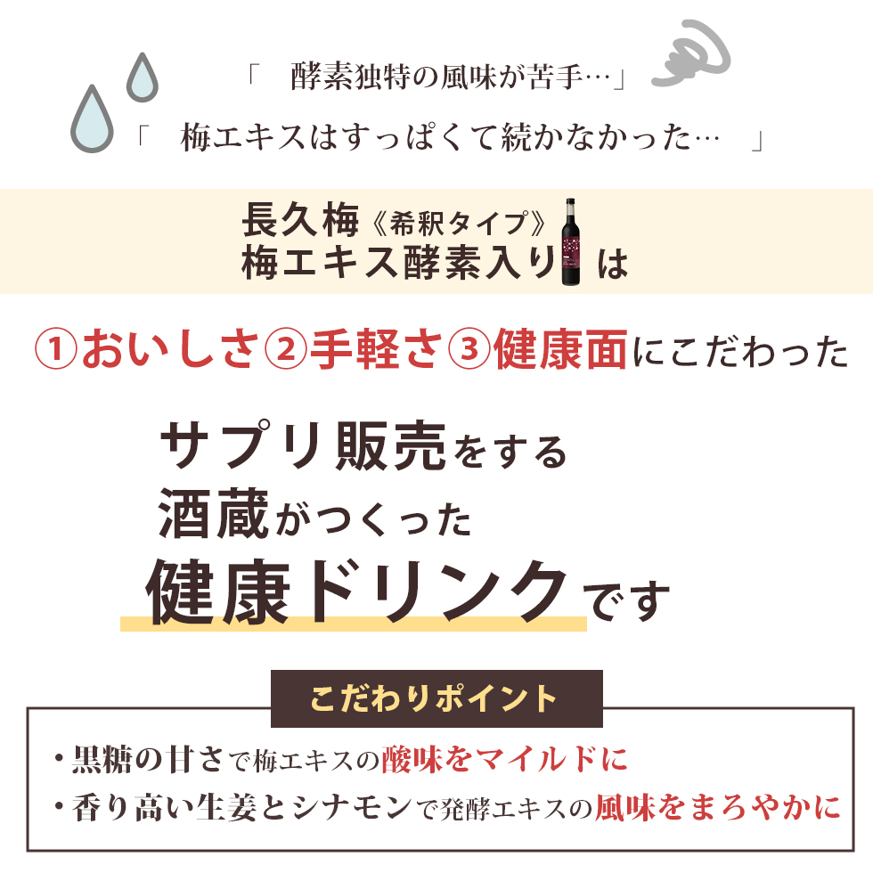 おいしさ、手軽さ、健康面にこだわった健康ドリンク