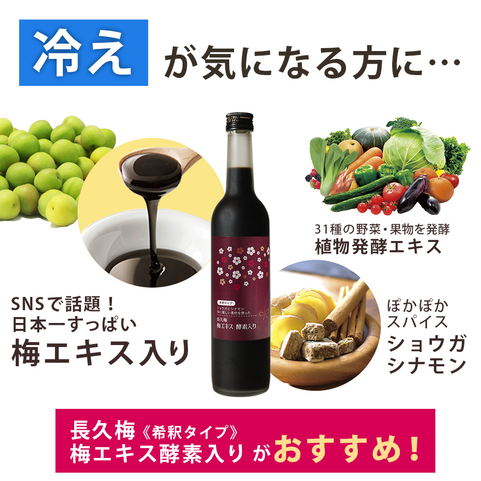 梅エキスのクエン酸と野菜・果物由来の栄養素、ショウガ・シナモンが一度に摂れる