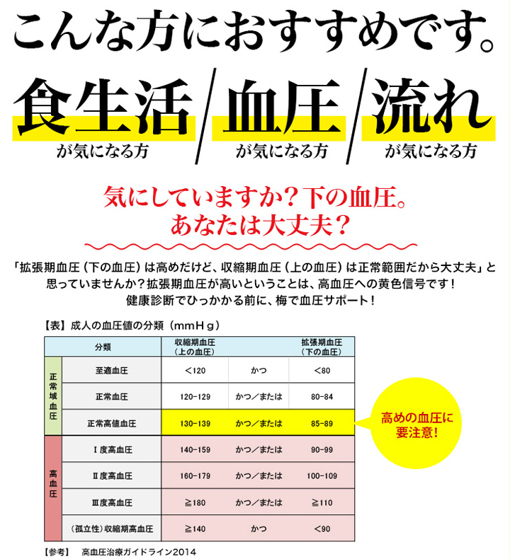 うめ効果